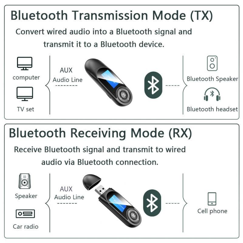 Valkyrie T13 Bluetooth 5.0 HIFI Stereo Ses Alıcı Verici