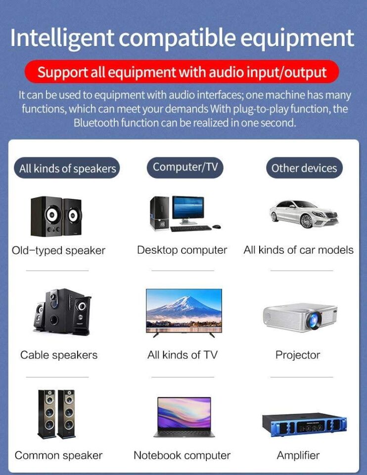 Valkyrie Bluetooth FM 5.0 HIFI Stereo Ses Alıcı Verici