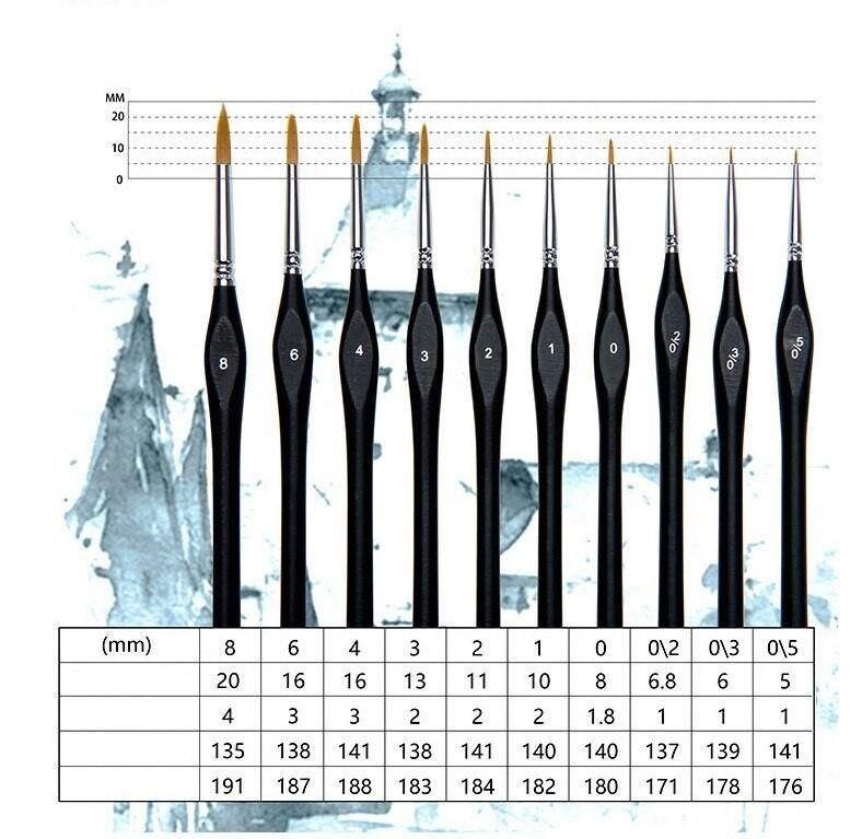Valkyrie 15 Adet Profesyonel Boya Fırça Seti