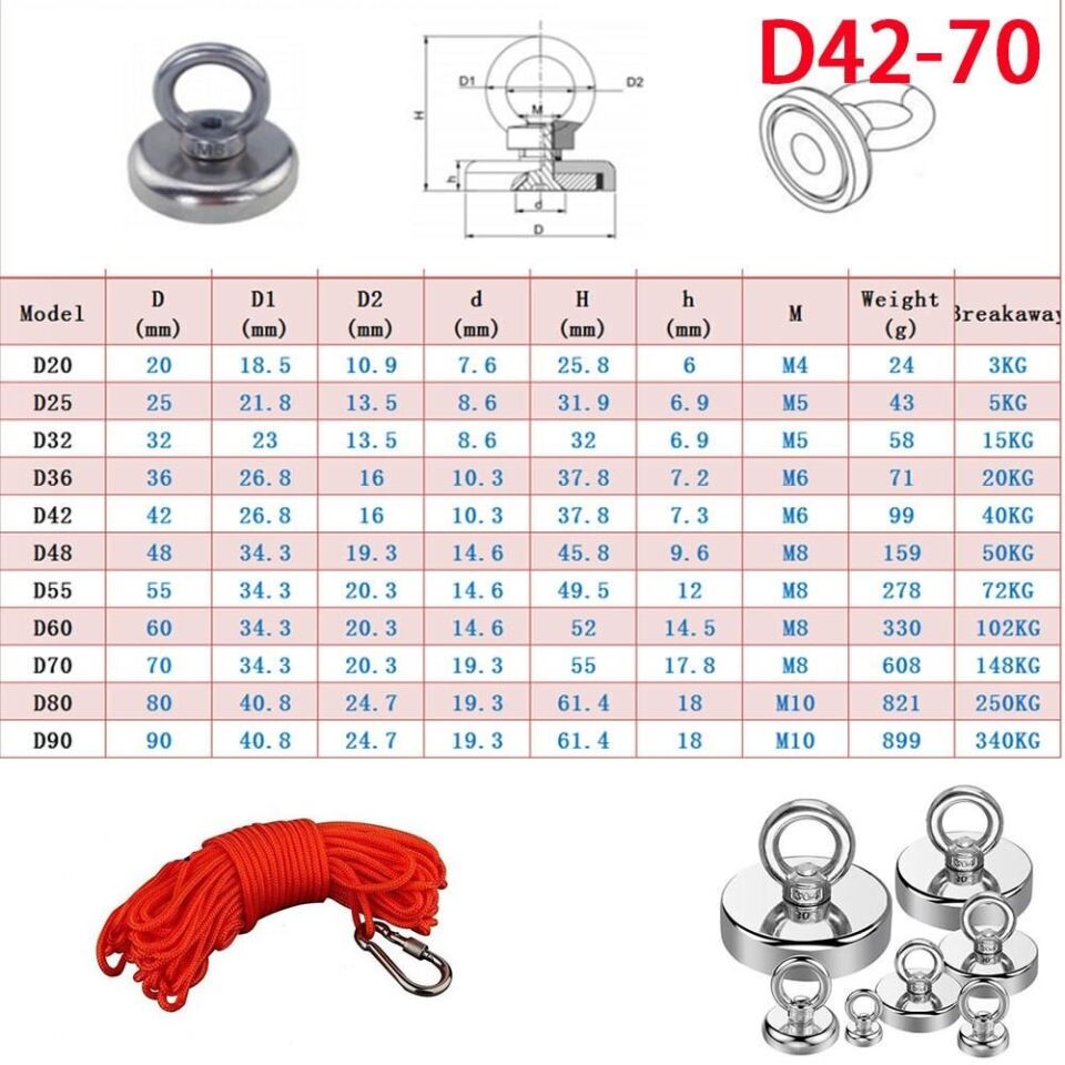Valkyrie 102 Kg D60 Magnet Fishing 20M Halatlı Neodyum Pot Mıknatıs Seti