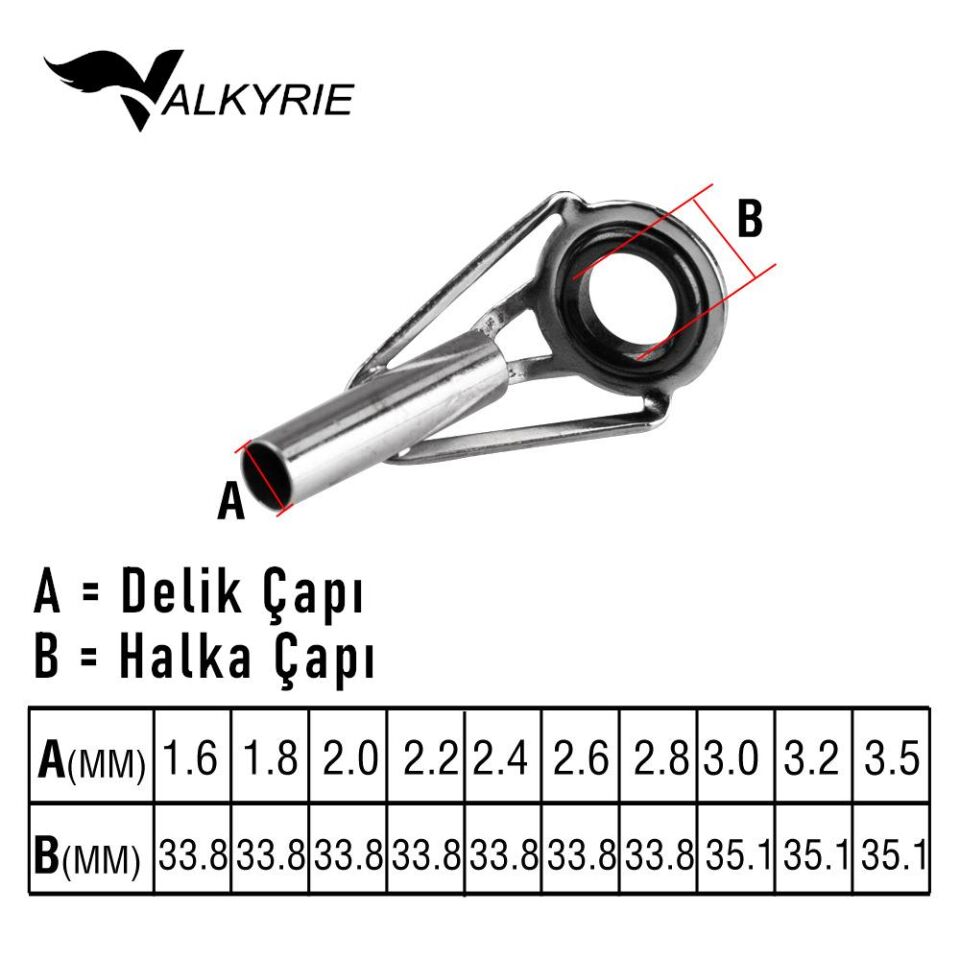 Valkyrie 80 Adet Olta Kamış Uç Yüzüğü Seti – 10 Farklı Boy Seramik Halkalı Dolanma Önleyici Kılavuz Yüzük Seti