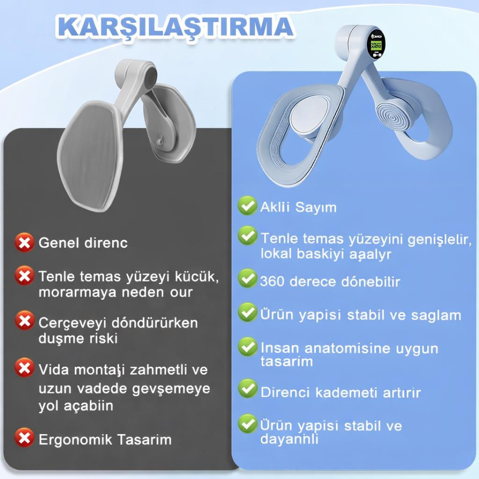 Valkyrie Dijital Ekranlı Pelvik Taban Egzersiz Aleti – Doğum Sonrası, Yoga ve Kas Egzersizi İçin Mavi