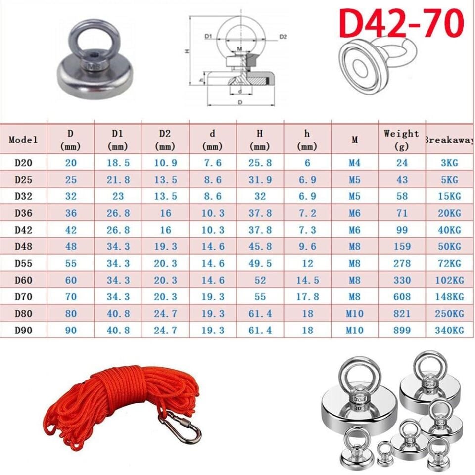 Valkyrie 50 Kg D48 Magnet Fishing 20M Halatlı Neodyum Pot Mıknatıs Seti