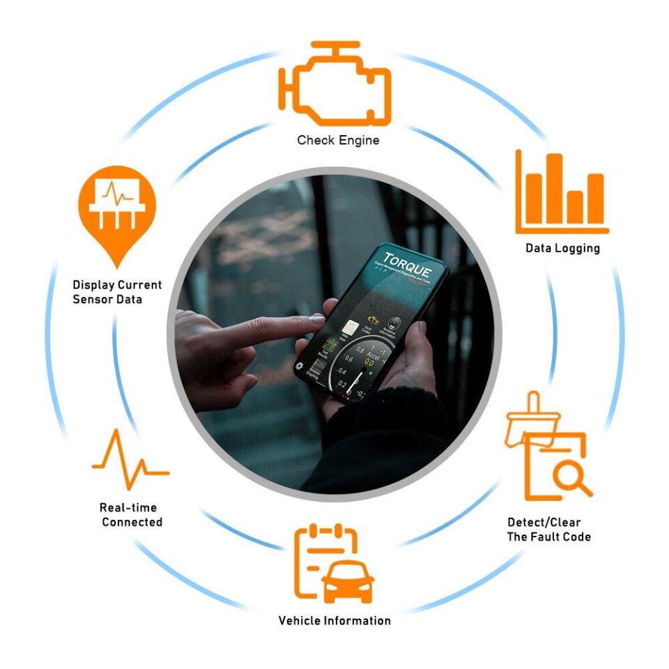 Valkyrie ELM327 OBD2 Wifi Car Scanner Android Araç Arıza Tespit Cihazı Obd2