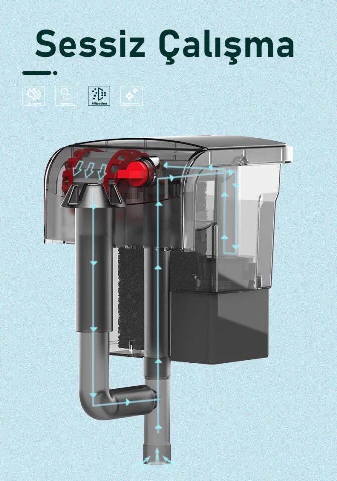 Valkyrie Akvaryum Askılı Şelale Filtre 3W 250 L/H Sessiz Çalışma Yüzey Temizleyici Sünger Filtreli