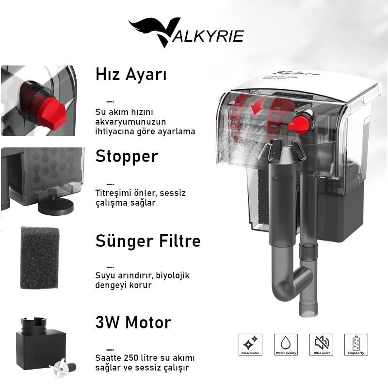 Valkyrie Akvaryum Askılı Şelale Filtre 3W 250 L/H Sessiz Çalışma Yüzey Temizleyici Sünger Filtreli