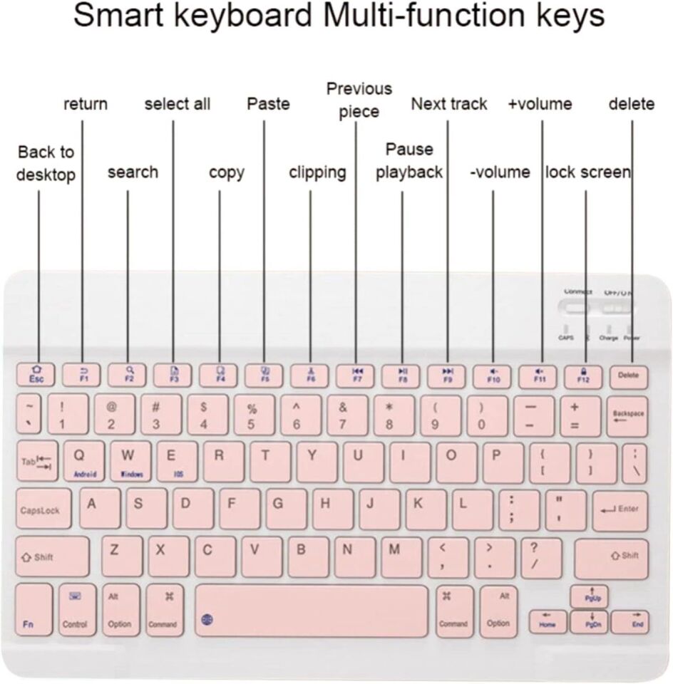 Valkyrie BL30 Bluetooth Ios Ipad Android Windows Uyumlu Klavye Mouse Seti - Sessiz - Şarjlı - Combo - Ultra İnce - Türkçe - Kablosuz Pembe