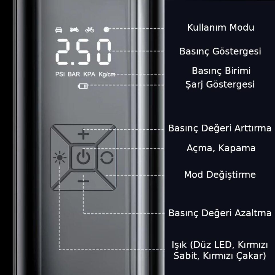 Valkyrie 100W 6000mAh Şarjlı Araba Lastik Hava Pompası LED Işıklı Çok Amaçlı Bisiklet Yatak Top Pompası