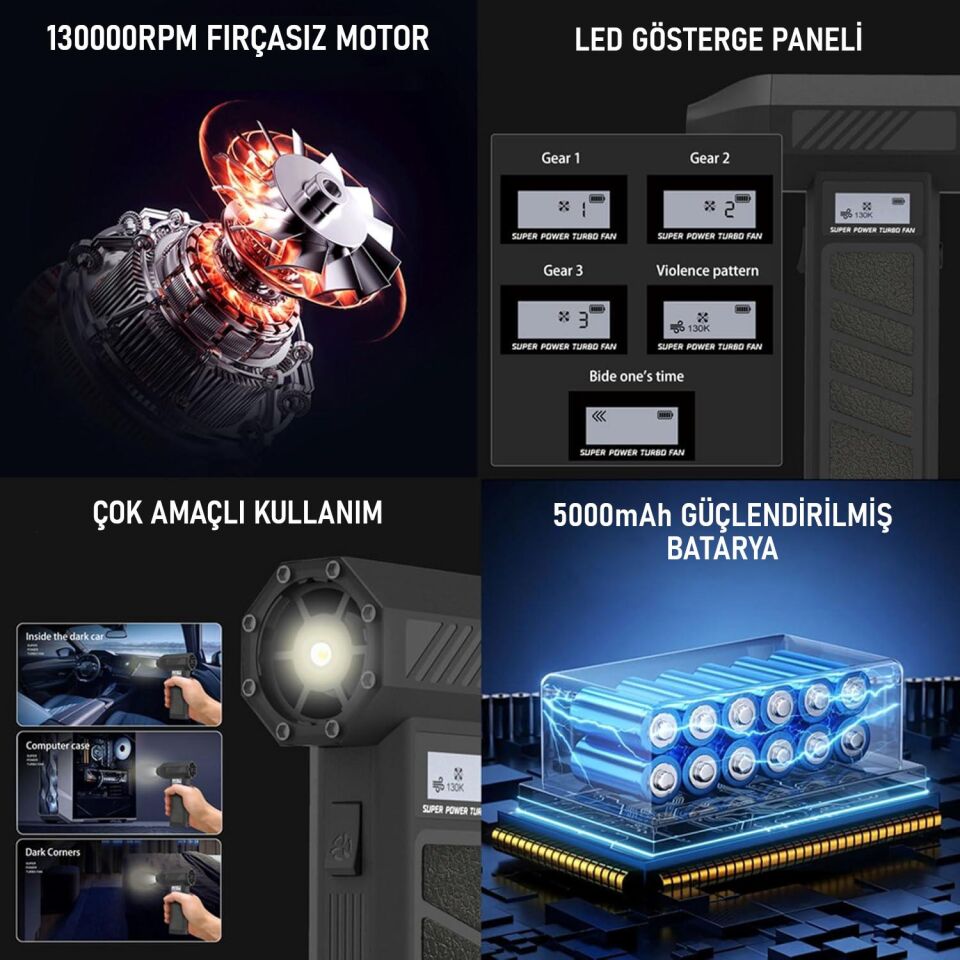 Valkyrie Şarjlı 130000 RPM  Elektrikli Hava Üfleyici 184W Güçlü Toz Temizleyici 4 Kademeli Hız Şarjlı
