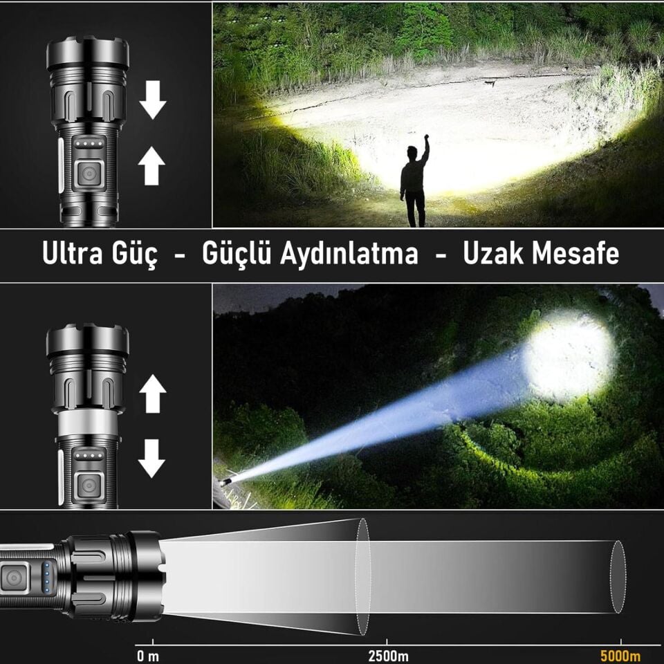 Valkyrie 15W LED + UV El Feneri 1200mAh Şarjlı 9 Mod Zoom Powerbank Özellikli Suya Dayanıklı Fener