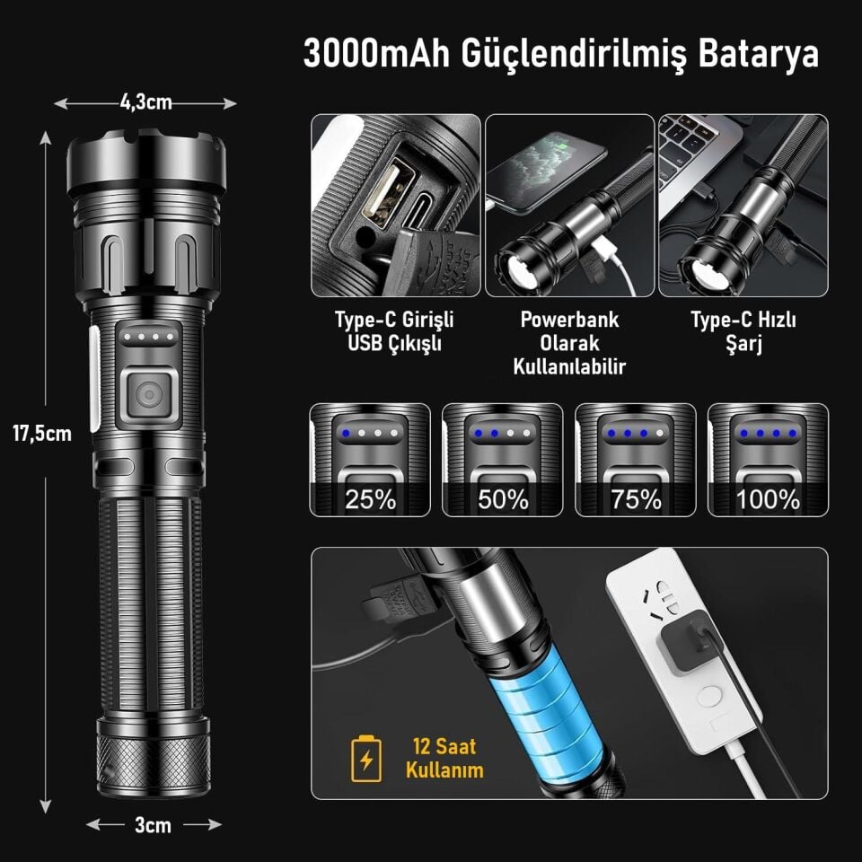 Valkyrie 15W LED + UV El Feneri 1200mAh Şarjlı 9 Mod Zoom Powerbank Özellikli Suya Dayanıklı Fener