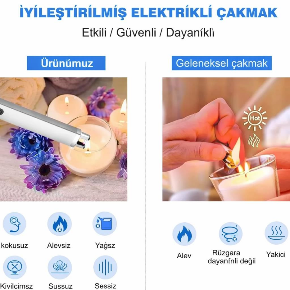 Valkyrie USB Şarjlı Elektrikli Arc Çakmak | Mum İçin | Gazsız | Rüzgar Kırıcı | Çift Emniyetli | Gümüş Renk