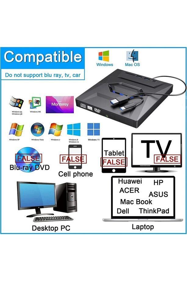 Valkyrie USB 3.0 Harici External CD DVD Okuyucu Yazıcı LED USB Hub TF SD Kart Okuyucu Çoğaltıcı