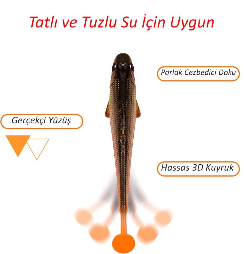 Valkyrie 6 Adet 9cm 12gr Yumuşak Silikon 3D Balık Sahte Olta Yem Seti Wobbler Levrek Yemi