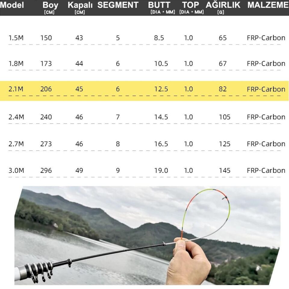 Valkyrie 2.1 Metre Karbon Fiber Balık Olta Kamış - 6 Boğum 6 Halka Teleskopik