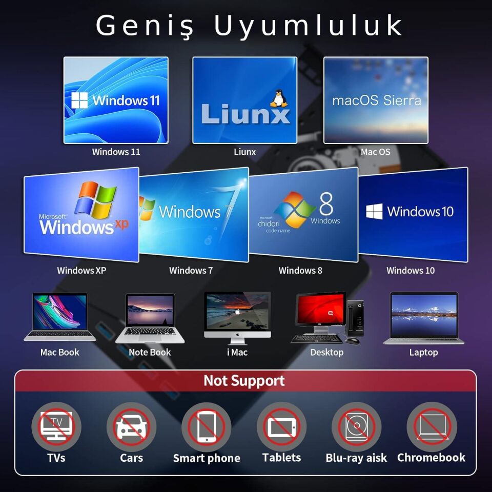 Valkyrie Harici CD DVD Rom Yazıcı Okuyucu USB 3.0 HUB Çoğaltıcı TF SD Kart Okuyucu 7in1