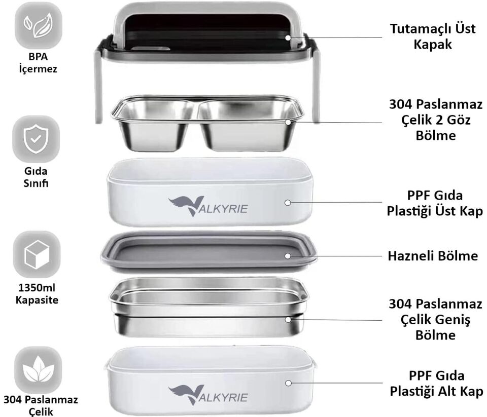 Valkyrie 1350 ml Termal Yemek Kabı Seti – Çelik Bölmeli Sızdırmaz Lunch Box + Isı Yalıtımlı Çanta