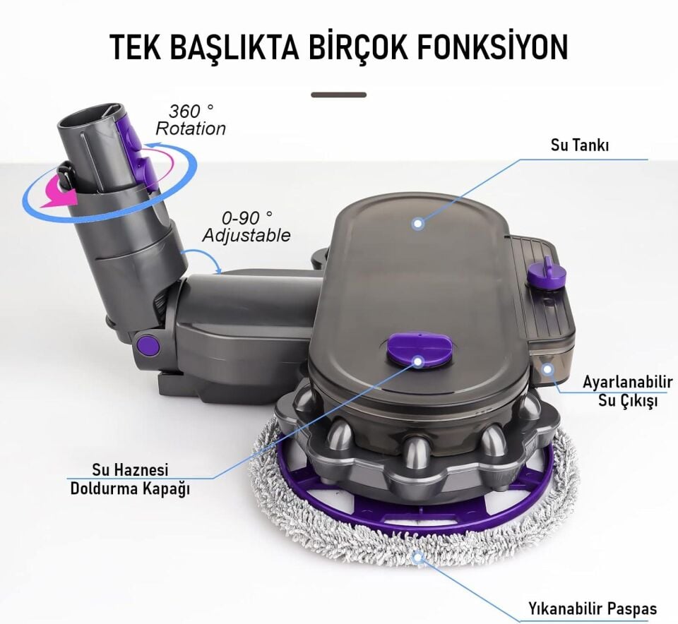 Valkyrie Dyson Uyumlu Paspas Başlığı Su Püskürtmeli Mop Başlık (V7/V8/V10/V11/V15) 6 Paspaslı