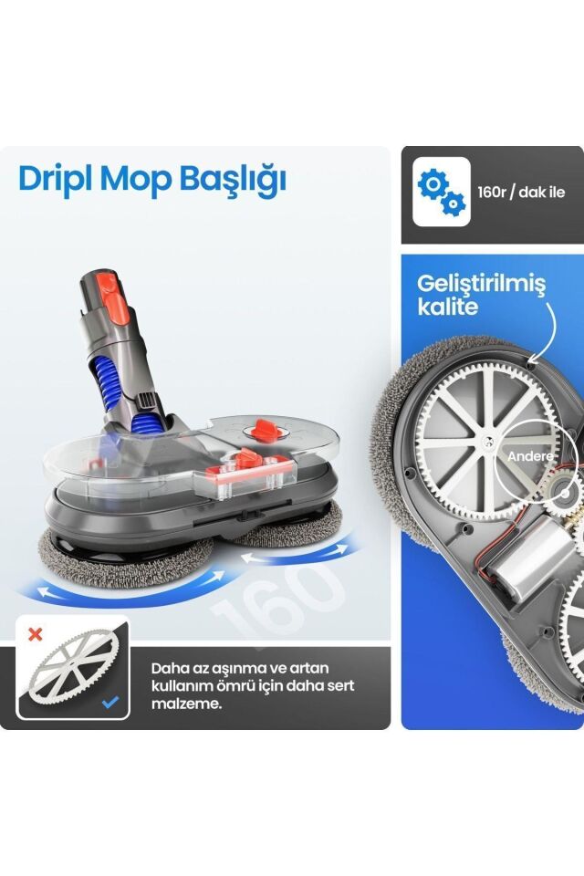 Valkyrie Dyson Uyumlu Paspas Başlığı Su Püskürtmeli Mop Başlık (V7/V8/V10/V11/V15/Gen5) 6 Paspaslı