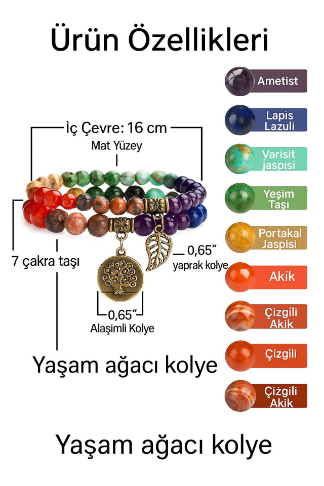 Valkyrie 7 Çakra Doğal Taş Bileklik – Yaşam Ağacı & Yaprak Charm, Meditasyon ve Enerji Dengeleyici Bileklik