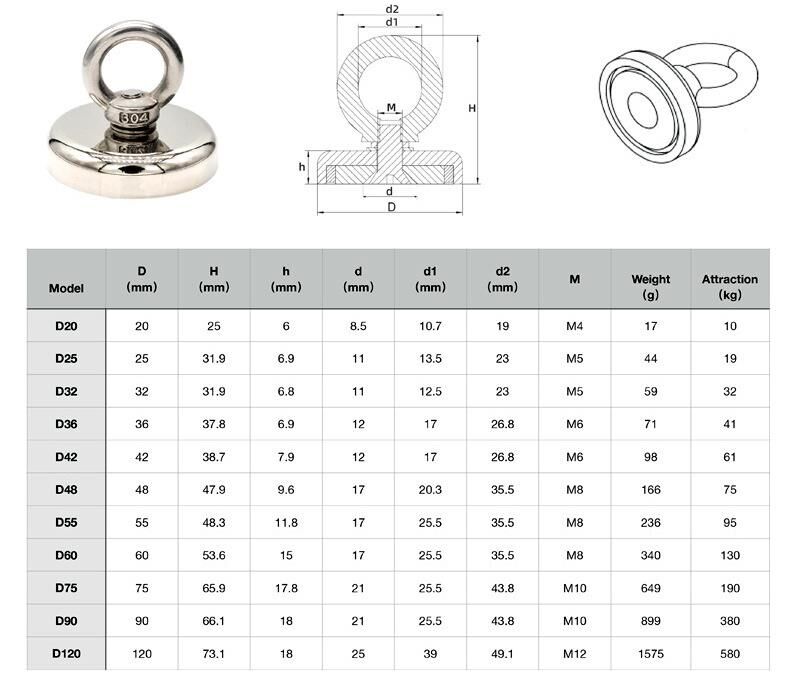 Valkyrie D20 10kg 20mm Askılı Güçlü Neodyum Mıknatıs Banyo Tuvalet Mutfak Askı Raf
