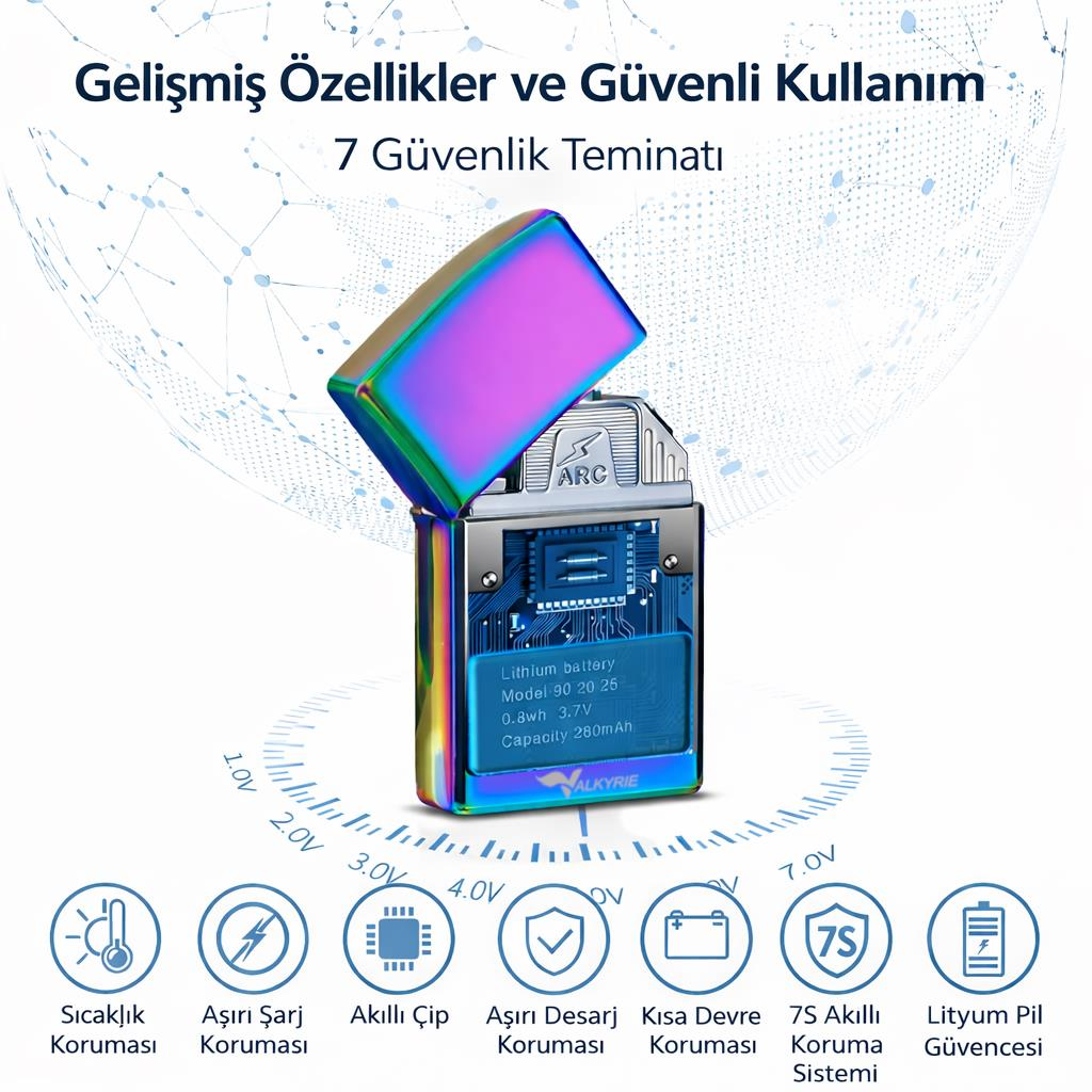 Valkyrie USB Şarjlı Elektronik Çakmak | 4 Elektrotlu X Tip Mor Arc | Rüzgar Geçirmez, Alevsiz Renkli