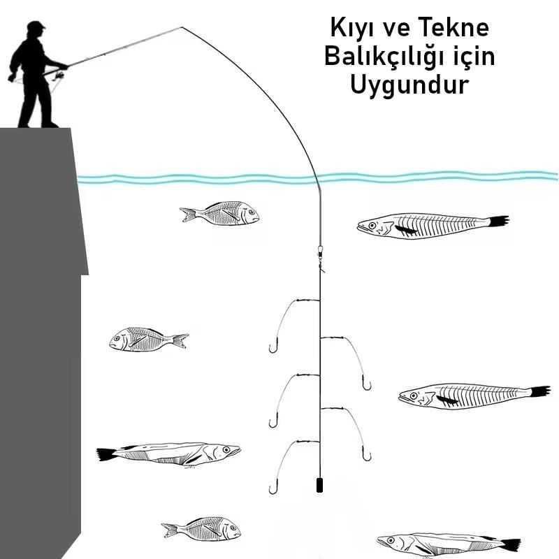 Valkyrie 5 İğneli Paslanmaz Çelik Halatlı Dip Hırsız Olta Takımı 4’lü Set 10# Karbon Çelik İğne