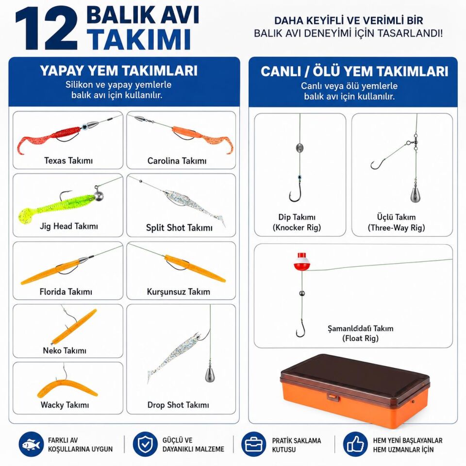 Valkyrie Profesyonel Balık Avı Seti – 354 Parça Yem, Kanca, Kurşun, Sahte Yem Kutulu Full Set