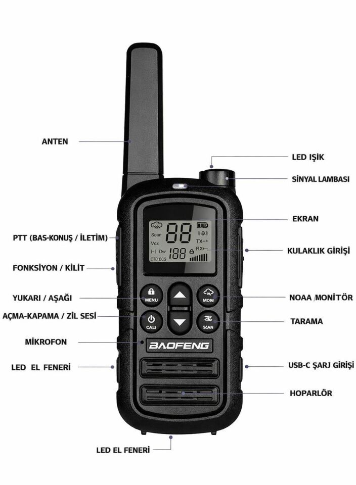 Valkyrie PMR Baofeng 2’li El Telsizi Seti – Lisanssız Kullanım, 22 Kanal, LED Fenerli, USB-C Şarj