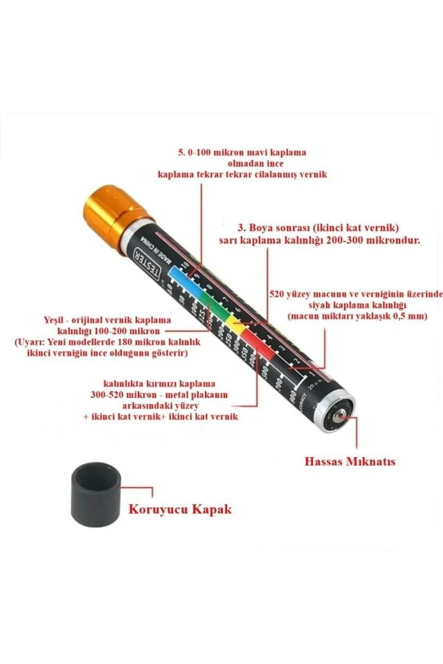 Valkyrie Profesyonel Boya Kalınlığı Test Cihazı – Mikron Hassasiyette, Manyetik Uç, Net ve Kesin Sonuç