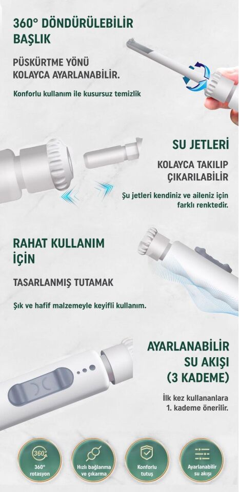Valkyrie 2 Başlıklı Musluk Ağız Duşu Şarj Hazne Pil Derdi Yok 3 Kademe Evrensel Musluk Uyumu Kolay Kurulum
