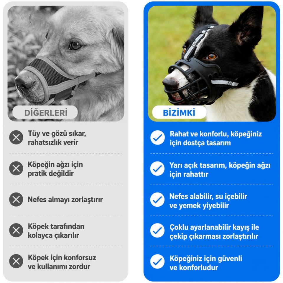 Valkyrie Köpek Ağızlığı No:5 XL Nefes Alabilir Ayarlanabilir Plastik Ağızlık Büyük Irk 33-50 Kg Siyah