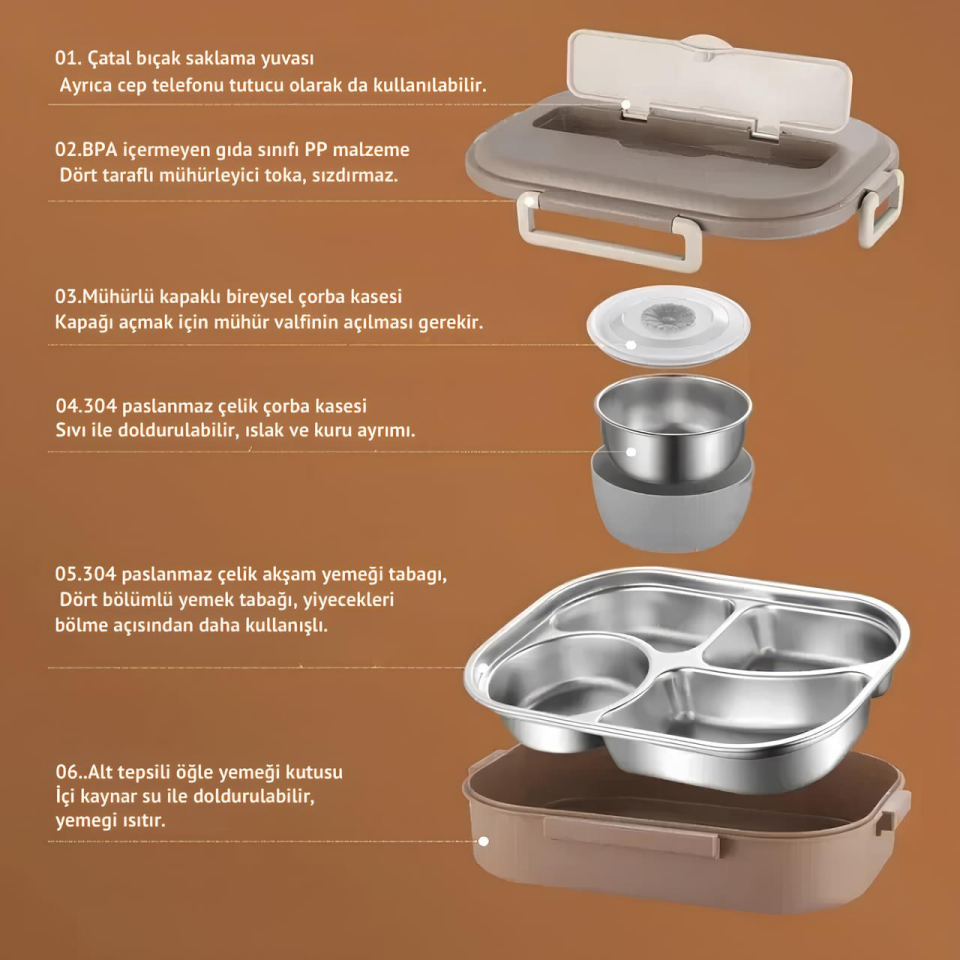 Valkyrie 1500 ml Termal Yemek Kutusu | 304 Paslanmaz Çelik | Sızdırmaz | Isı Yalıtımlı Çantalı I Telefon Tutuculu