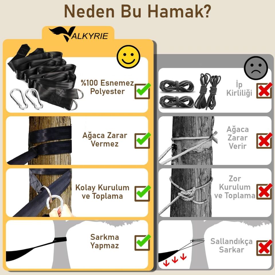 Valkyrie Çift Kişilik XL 260x150cm Kemerli Kolay Kurulabilir Kanvas Hamak Çantalı Mavi