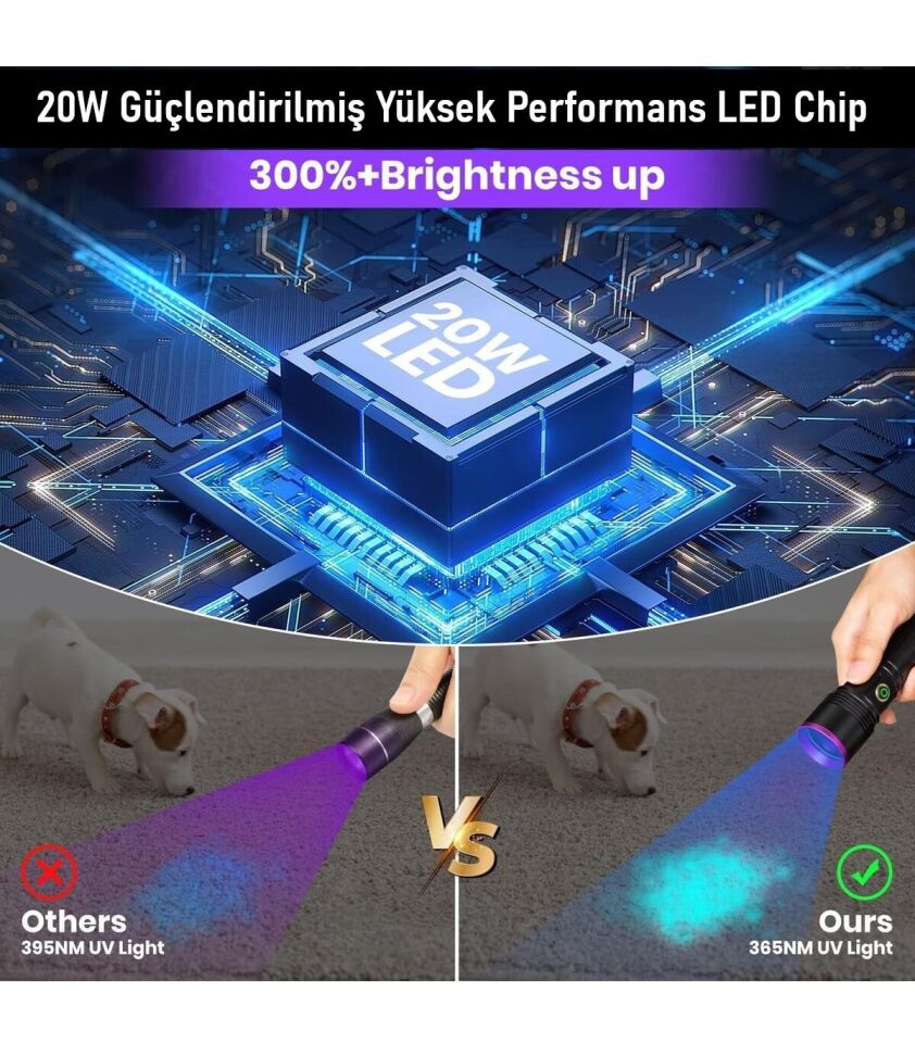Valkyrie 365nm LED UV El Feneri 20W Güç | 3000mAh Şarjlı Alüminyum Gövde Profesyonel Kullanım