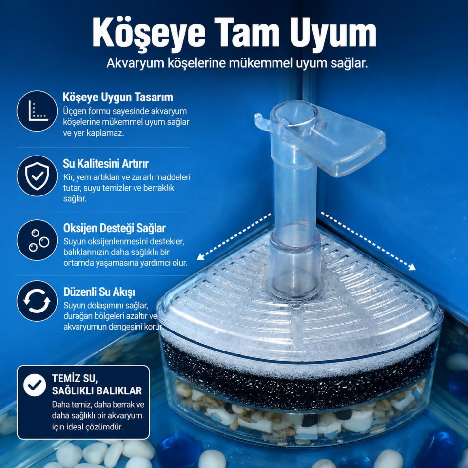 Valkyrie Köşe Akvaryum Filtresi Çok Katmanlı Biyolojik Filtre Süngerli Oksijen Destekli İç Filtre