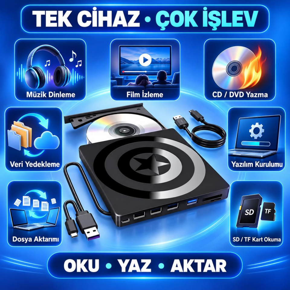 Valkyrie Harici CD DVD Okuyucu Yazıcı USB 3.0 Type-C Hub SD TF Kart Okuyucu 4 USB Portlu İnce Taşınabilir