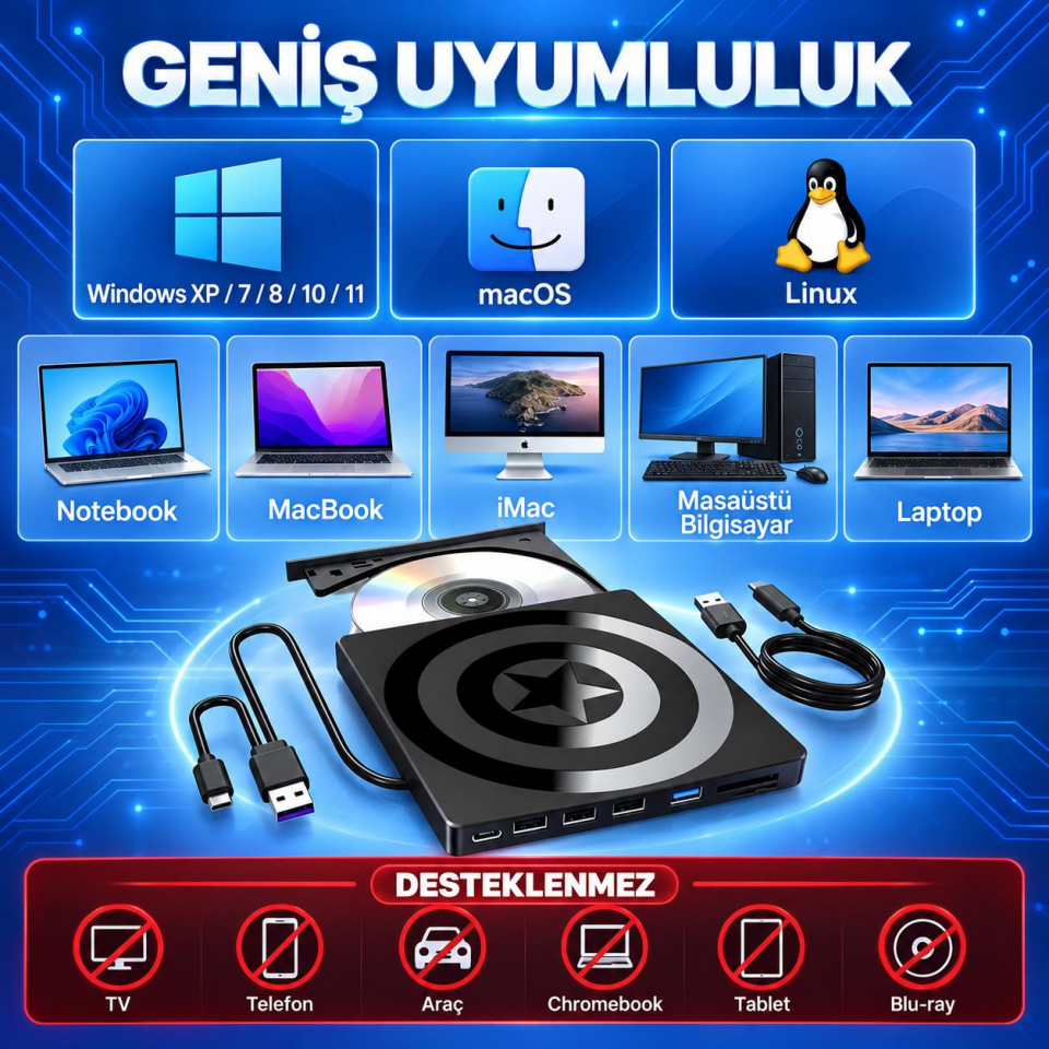 Valkyrie Harici CD DVD Okuyucu Yazıcı USB 3.0 Type-C Hub SD TF Kart Okuyucu 4 USB Portlu İnce Taşınabilir