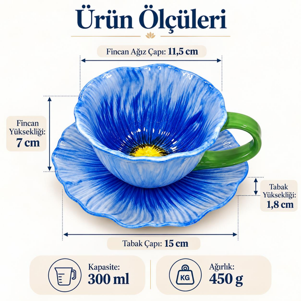 Valkyrie Gelincik Serisi Çiçek Tasarımlı Fincan ve Tabak Seti 350 ml Dekoratif Kahve Çay Fincanı Mavi